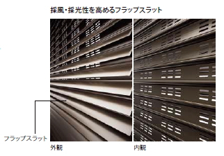 リクシルエアリス