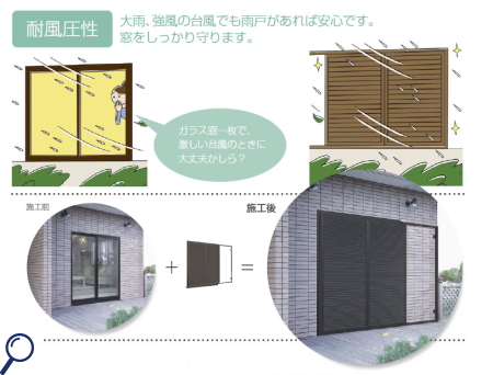 雨戸一筋耐風圧性