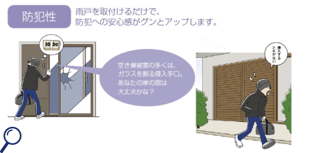 雨戸一筋防犯性