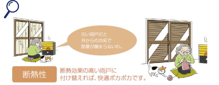 雨戸一筋断熱性